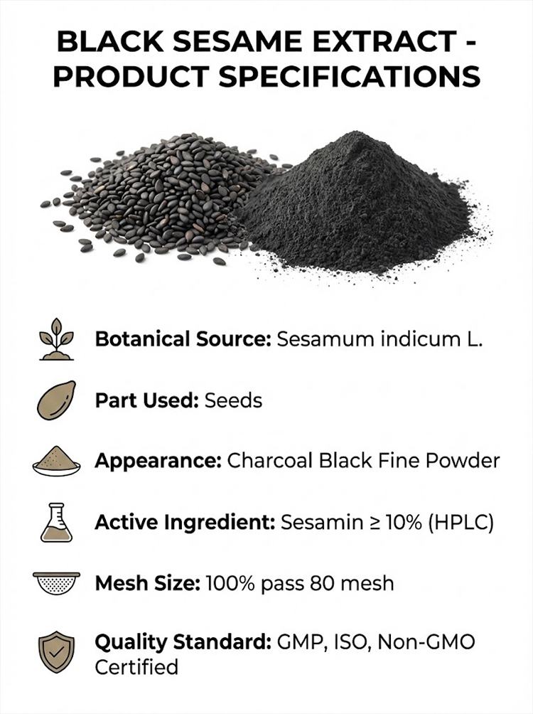 Black Sesame Extract product detail image 7
