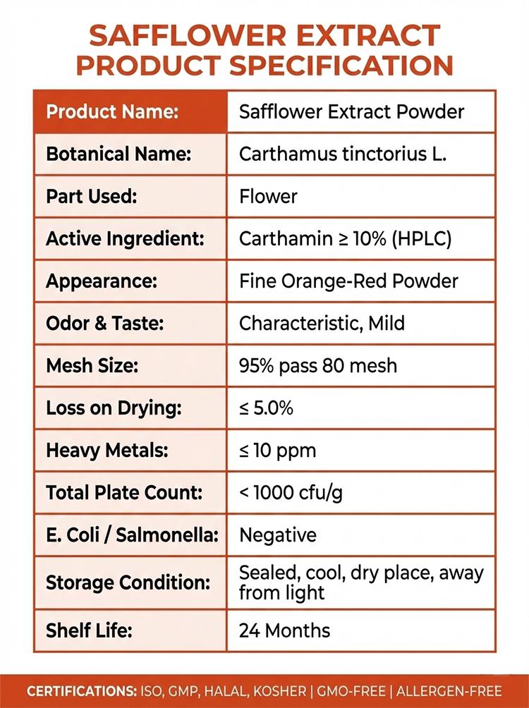 Safflower Extract product detail image 7