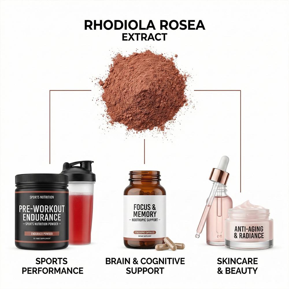 Rhodiola Rosea Extract product detail image 5