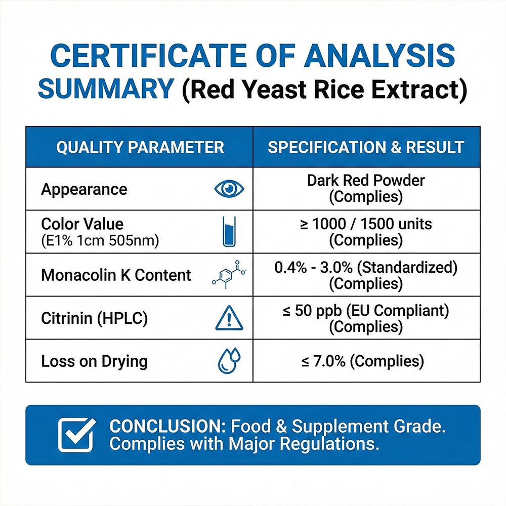 Red Yeast Rice Extract product detail image 6