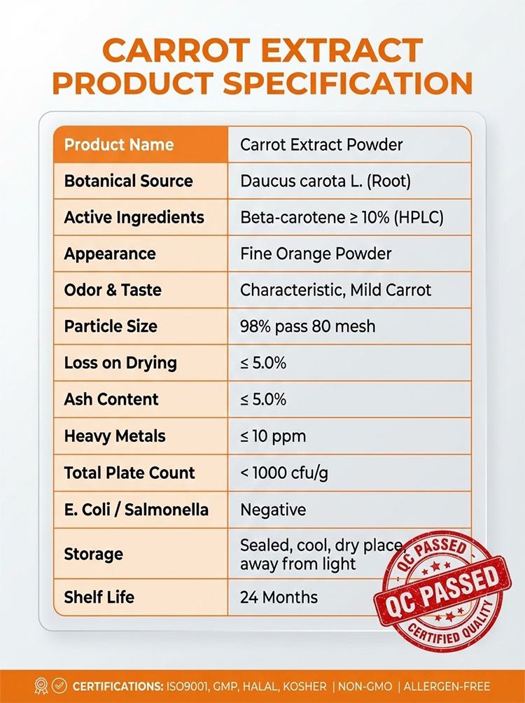 Carrot Extract product detail image 7