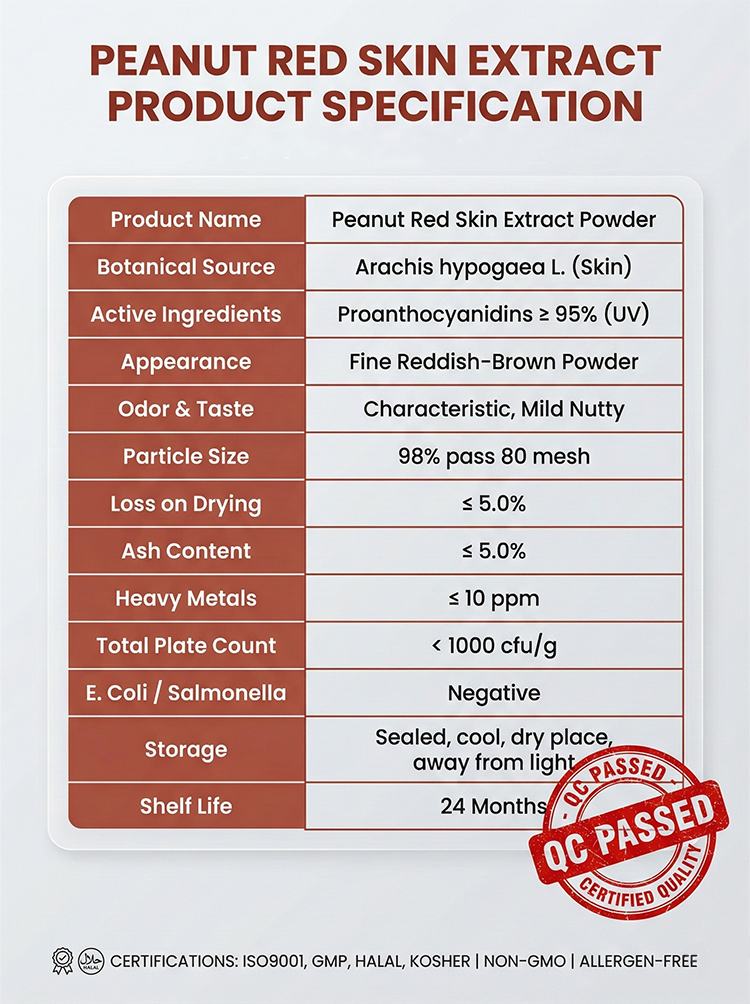 Peanut Skin Extract product detail image 7