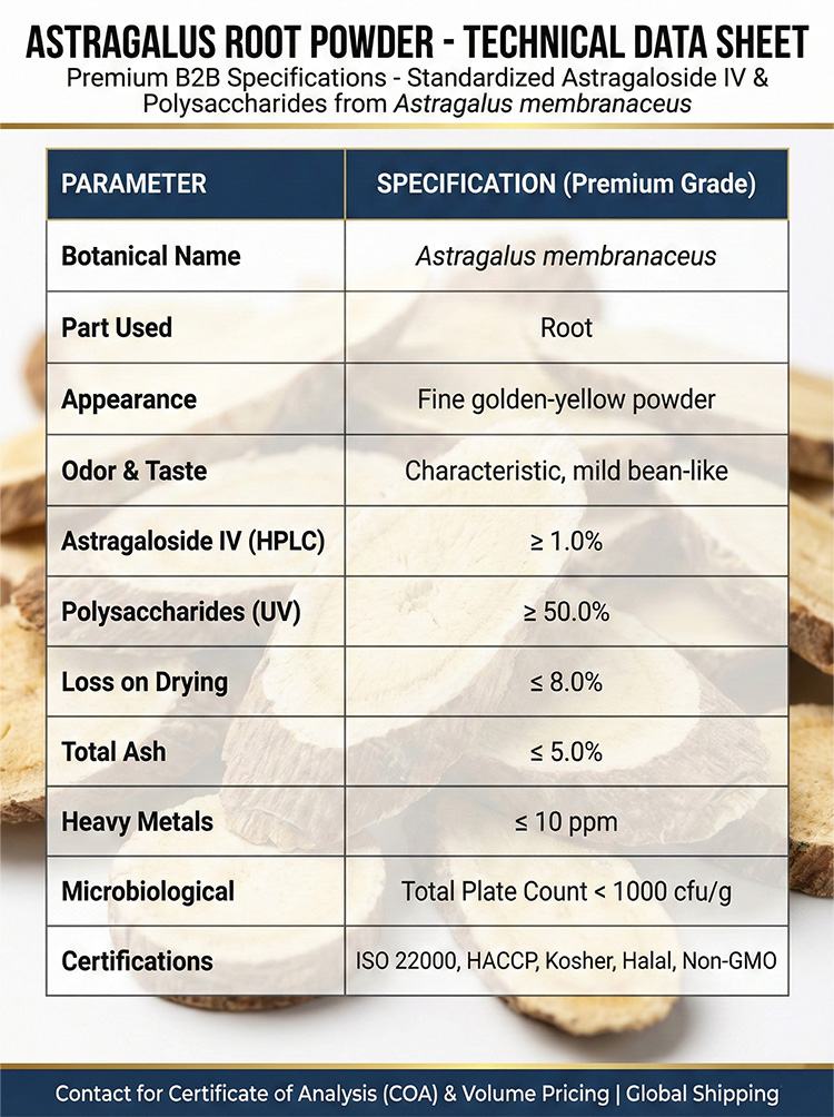Milk Vetch Powder product detail image 7