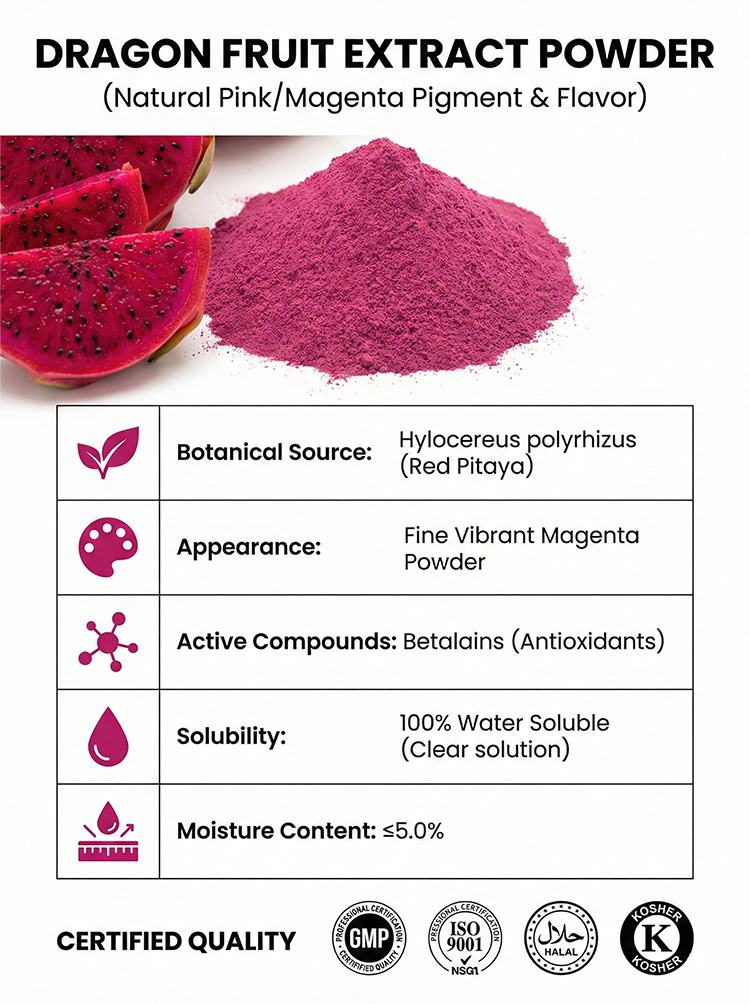 Dragon Fruit Extract product detail image 7