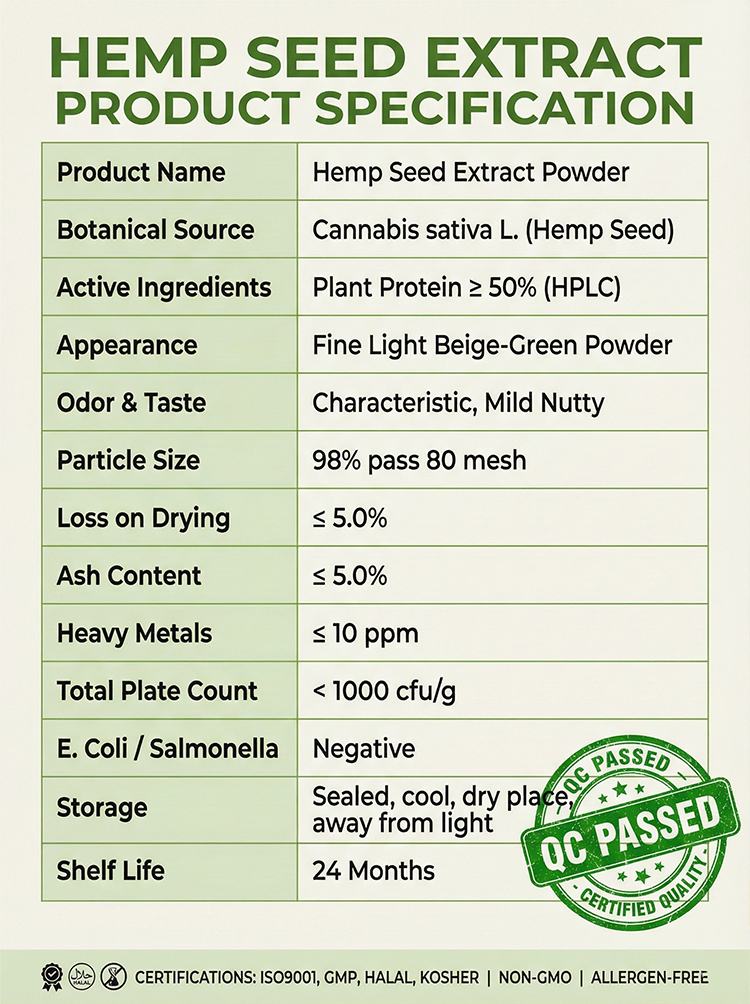 Hemp Seed Extract product detail image 7