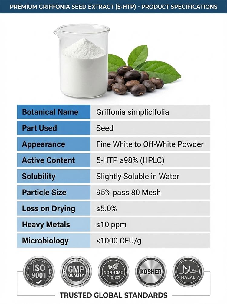 Griffonia Seed Extract product detail image 7