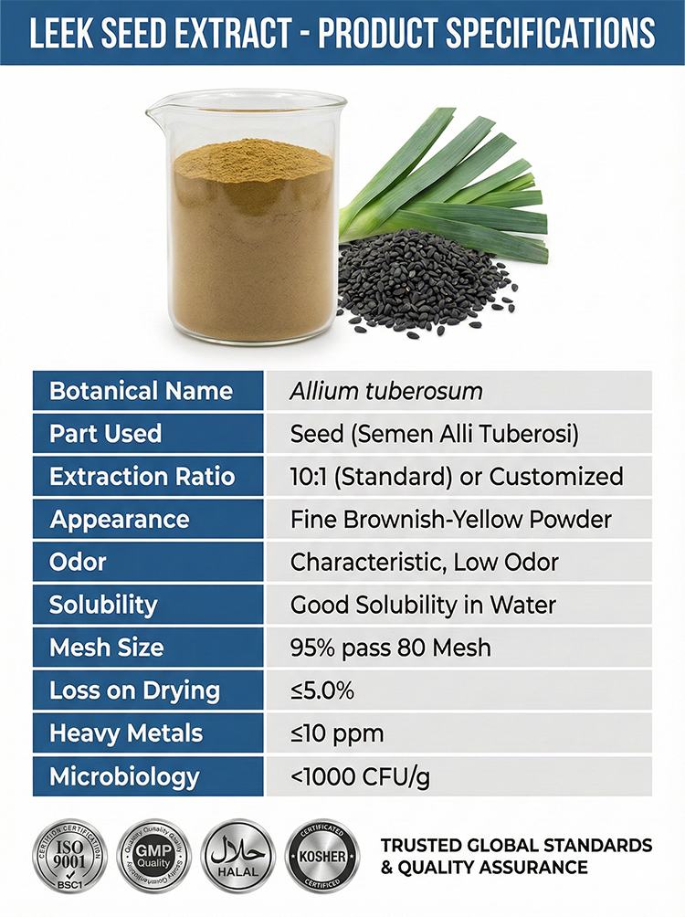 Chinese Chive Seed Extract product detail image 7