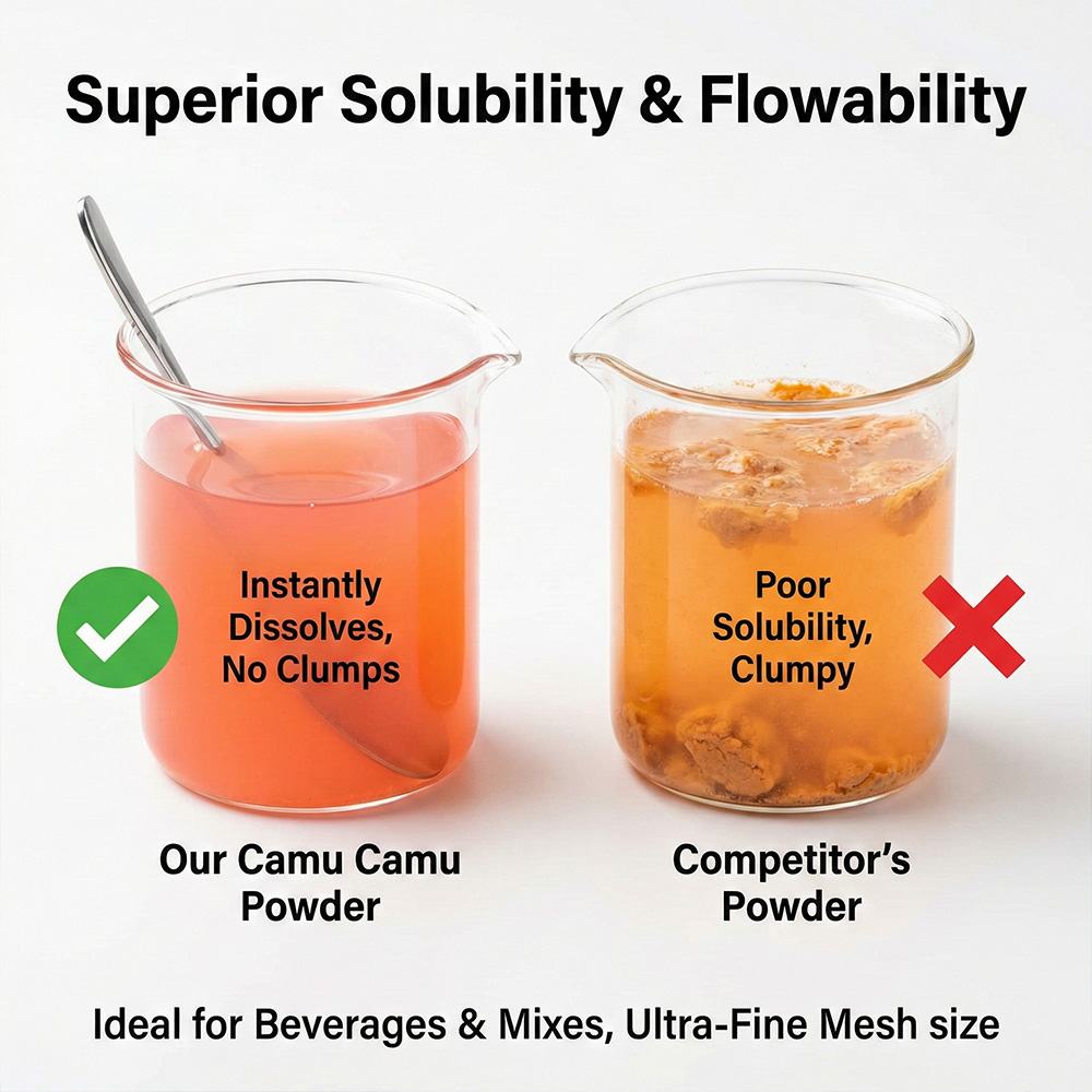 Camu Camu Powder product detail image 4