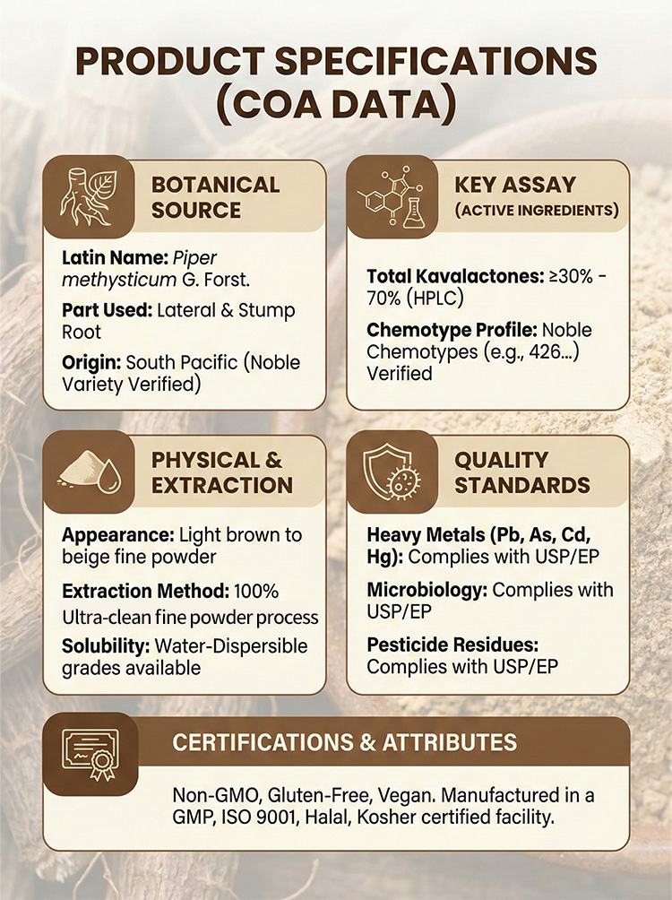Kava Extract product detail image 7