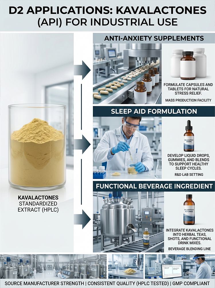 Kavalactones Extract Powder product detail image 8