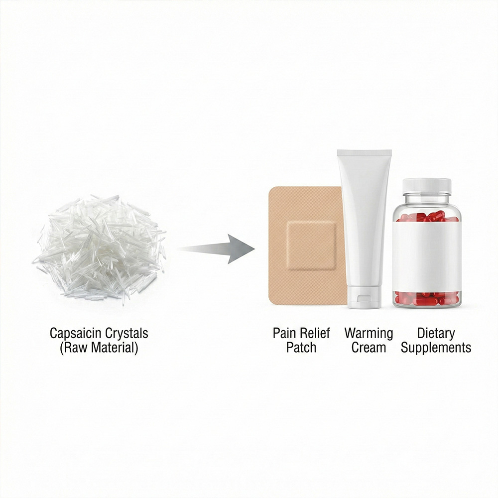 Capsicum Extract product detail image 5