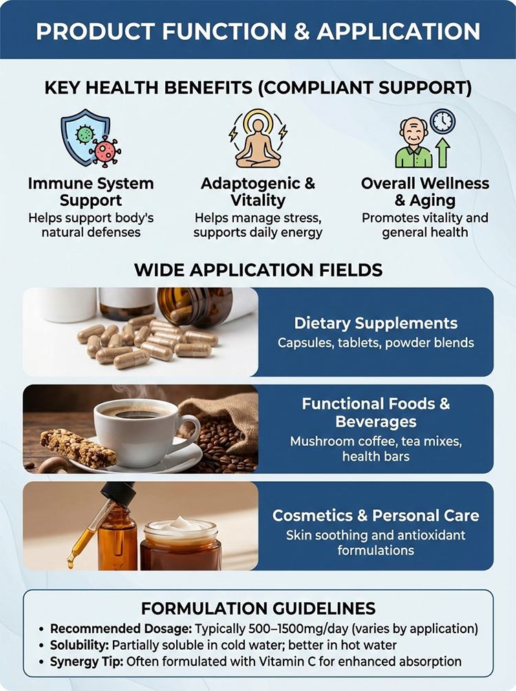 Reishi Mushroom Extract product detail image 8