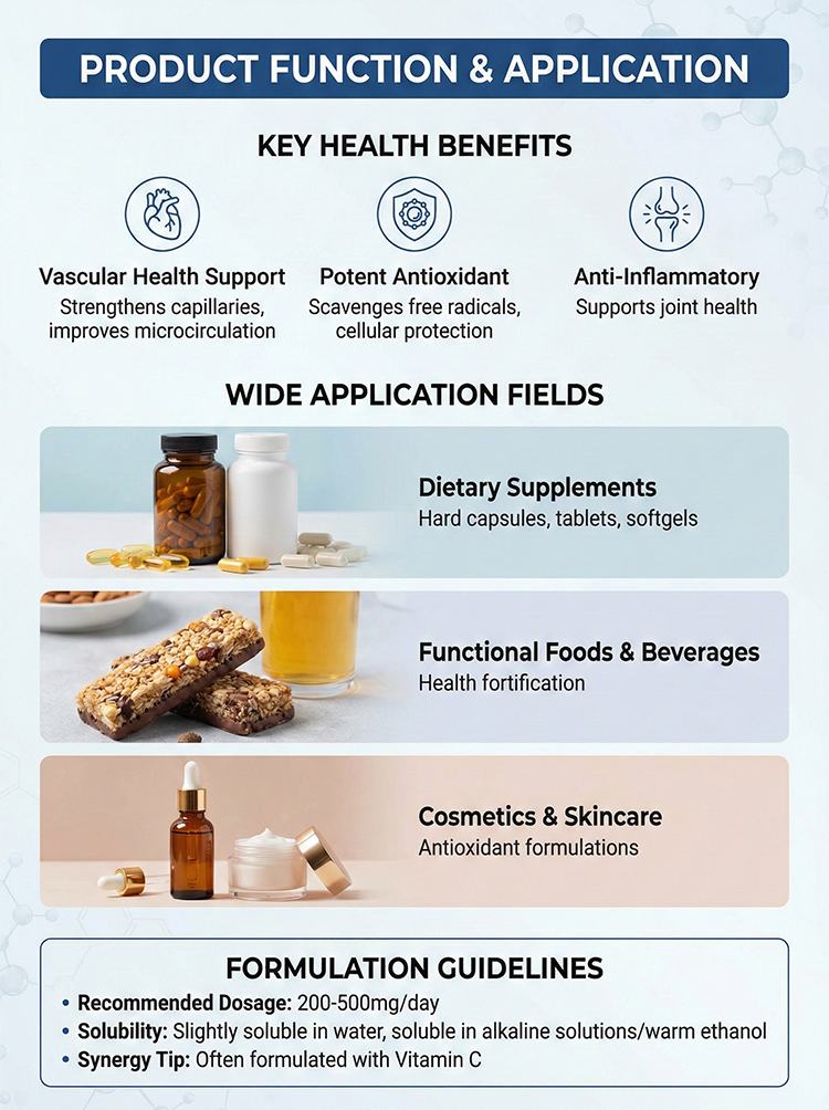 Rutin Extract product detail image 8