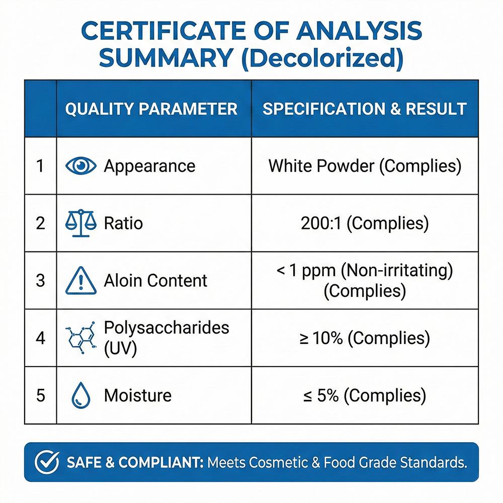 Aloe Vera Extract product detail image 6