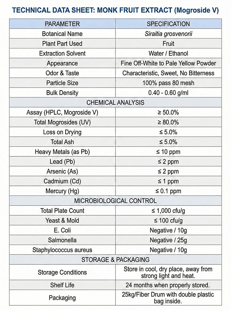 Mogroside Extract Powder product detail image 7