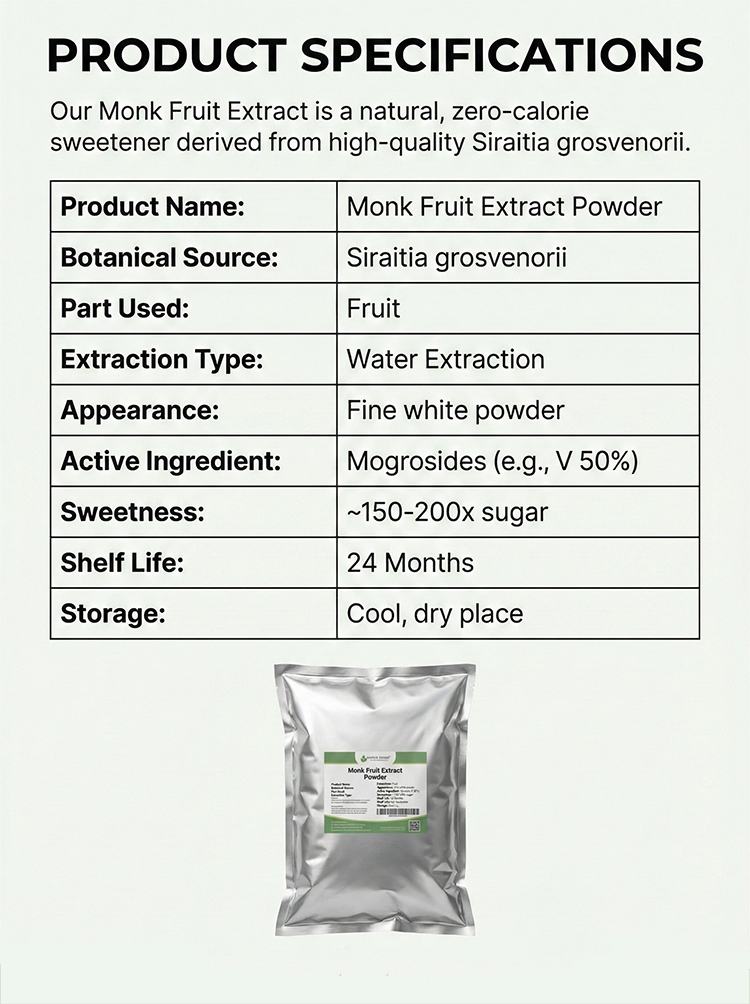 Monk Fruit Extract product detail image 7