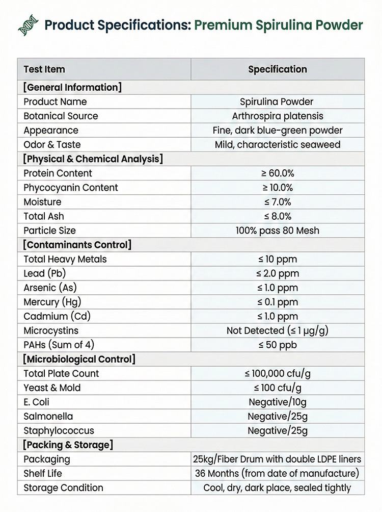 Spirulina Powder product detail image 7