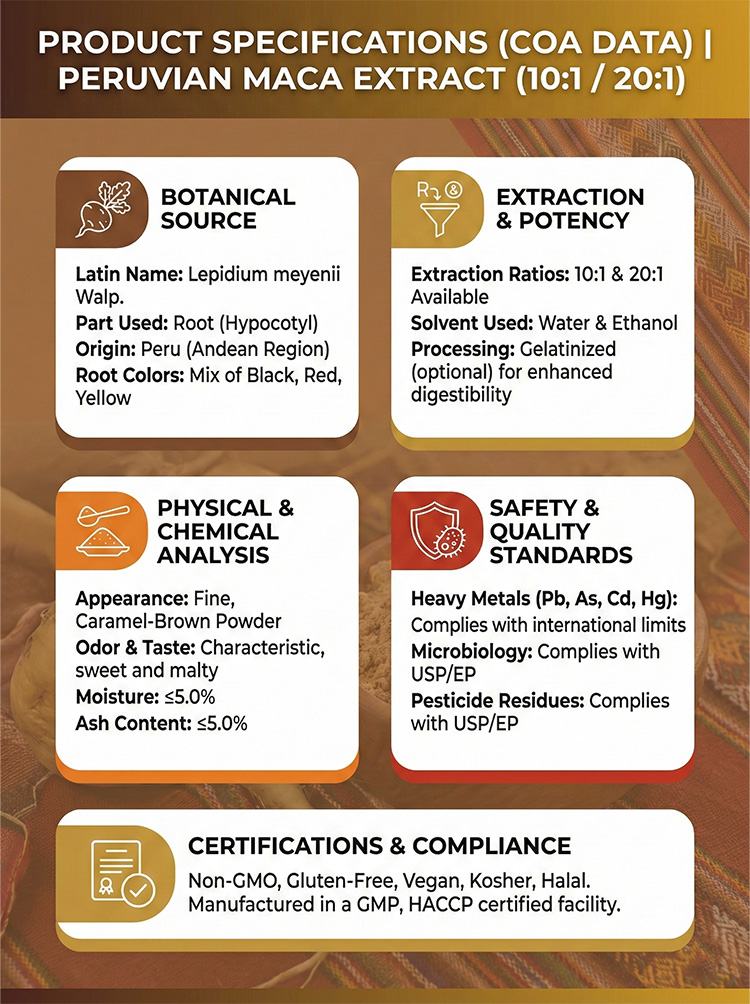 Maca Extract product detail image 7