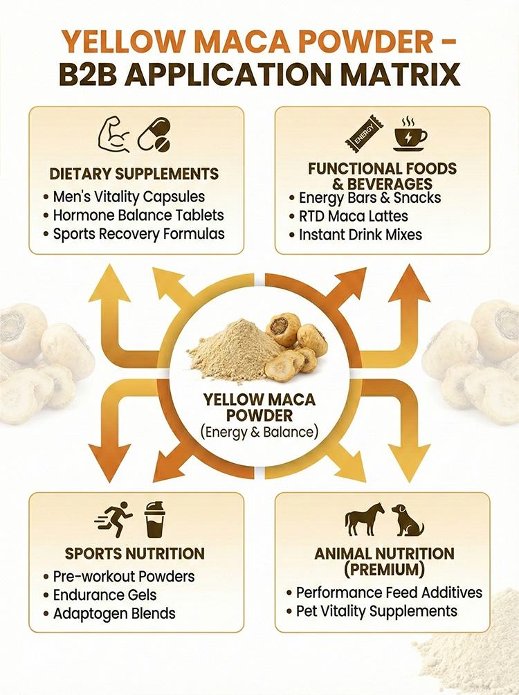 Yellow Maca Powder product detail image 8