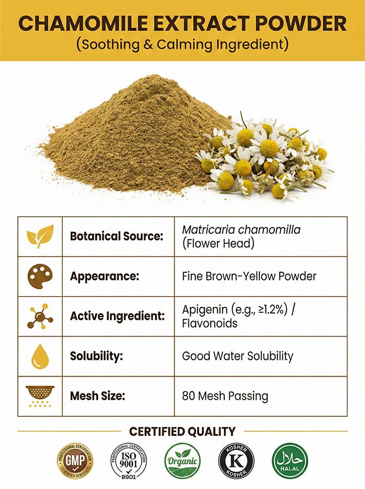 Chamomile Extract product detail image 7