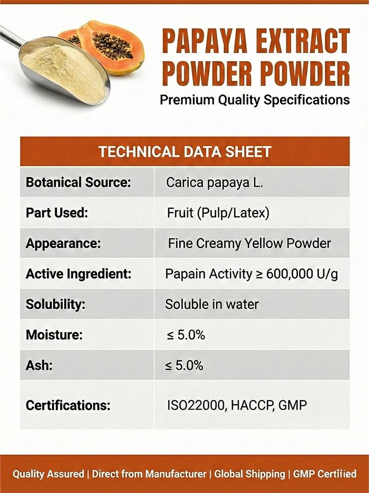 Papaya Extract product detail image 7
