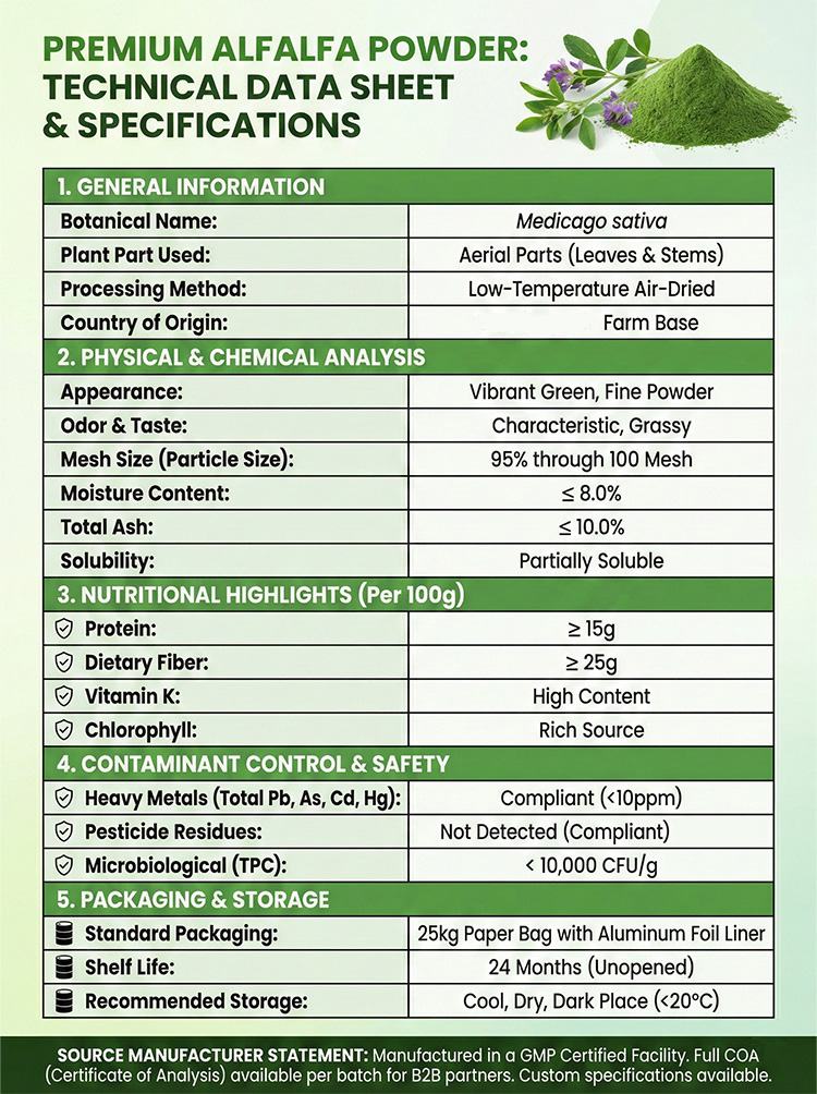 Alfalfa Powder product detail image 7