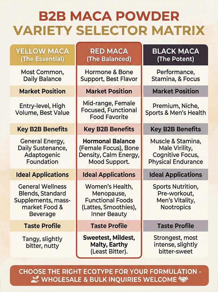 Ashwagandha Root Powder product detail image 8