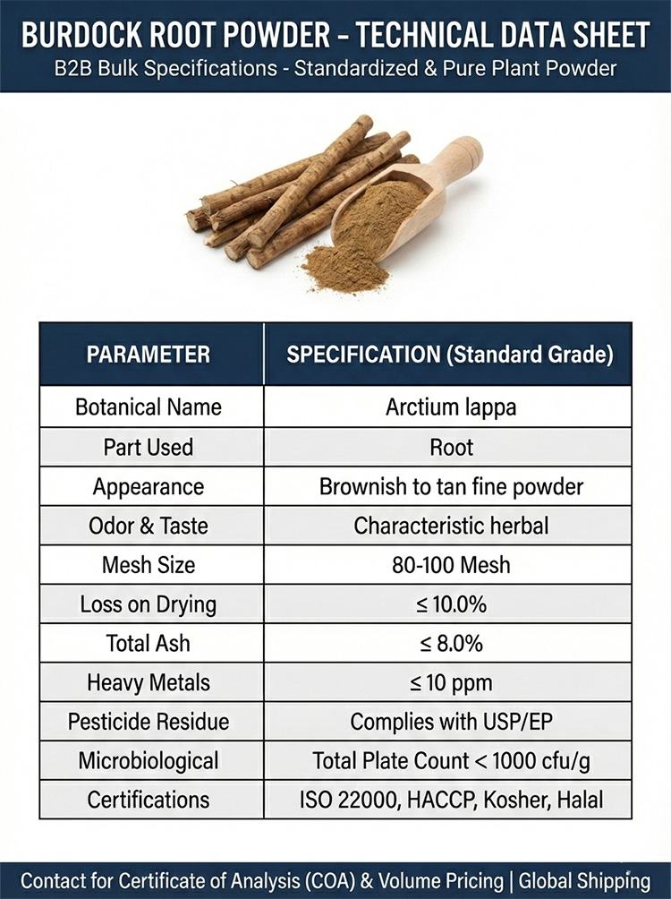 Burdock Root Powder product detail image 7