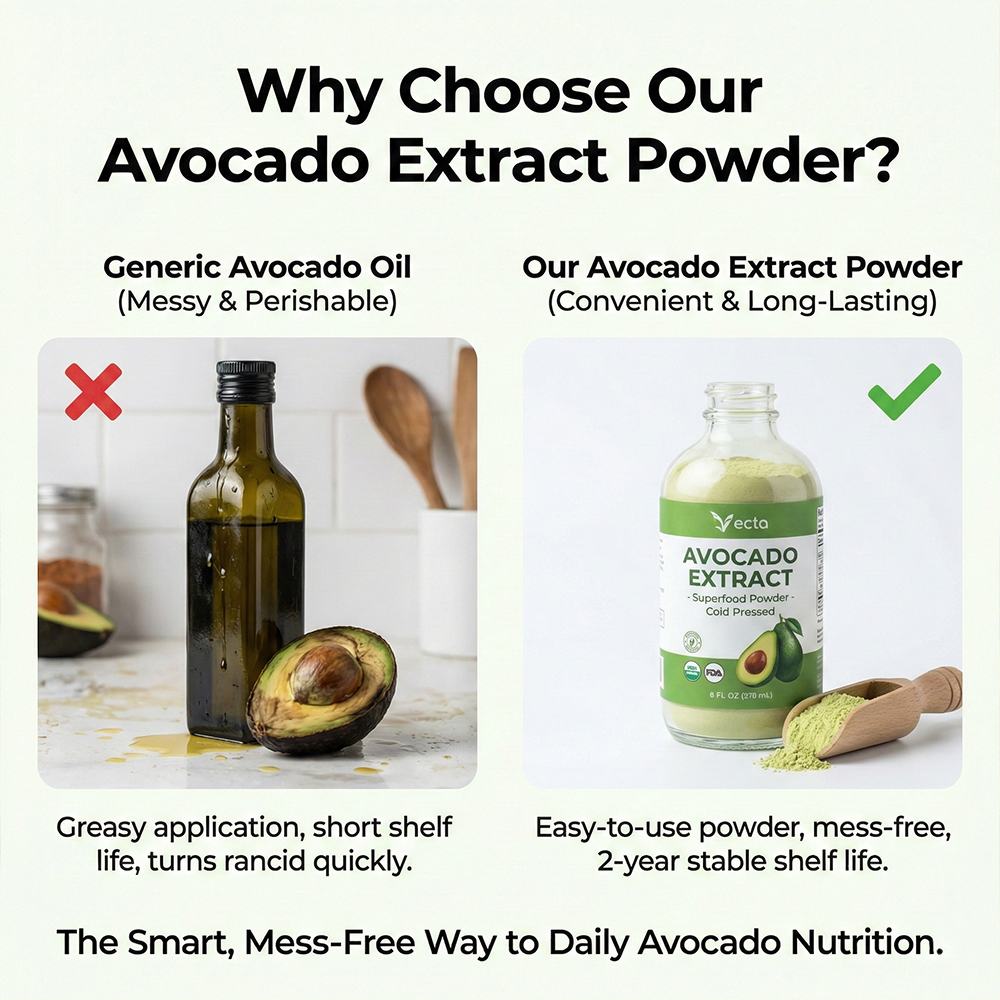 Avocado Extract product detail image 2
