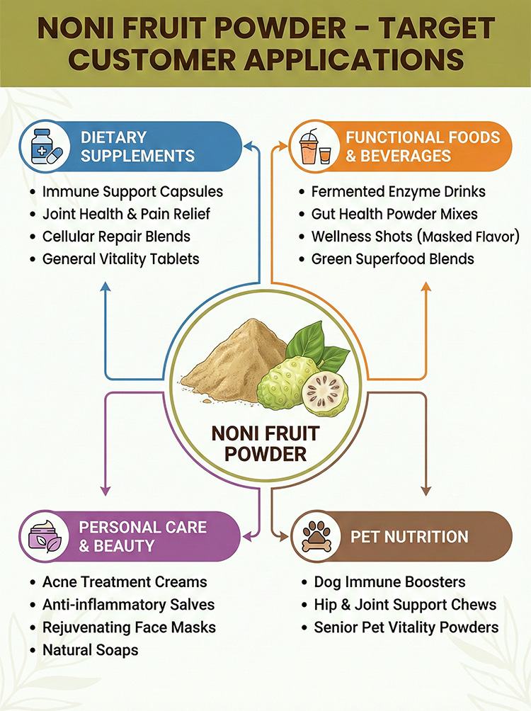 Noni Fruit Powder product detail image 8