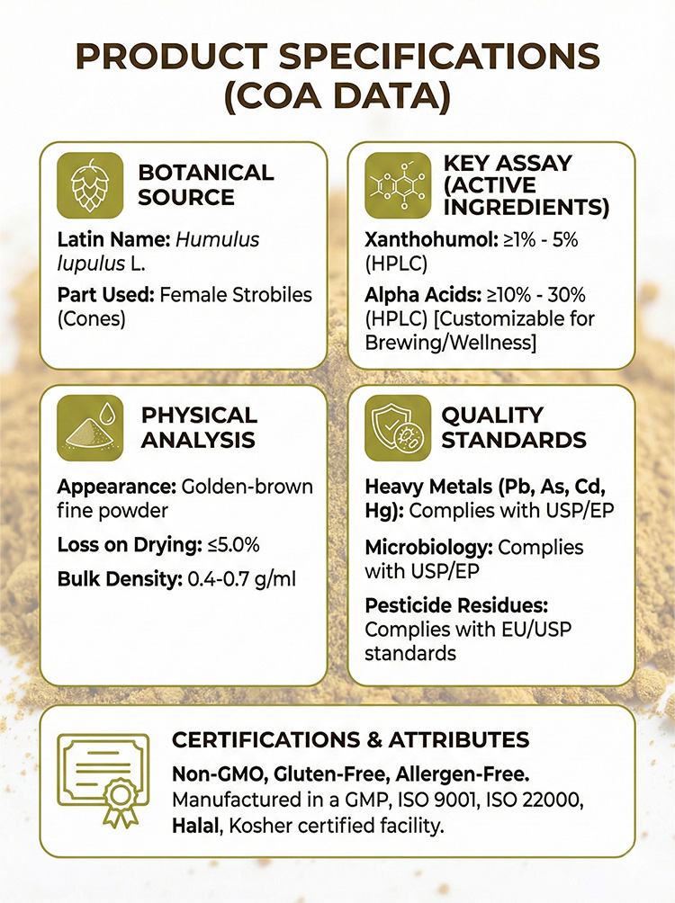 Hops Extract product detail image 7