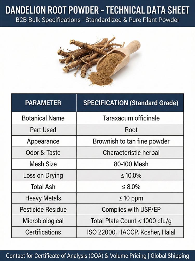 Dandelion Root Powder product detail image 7