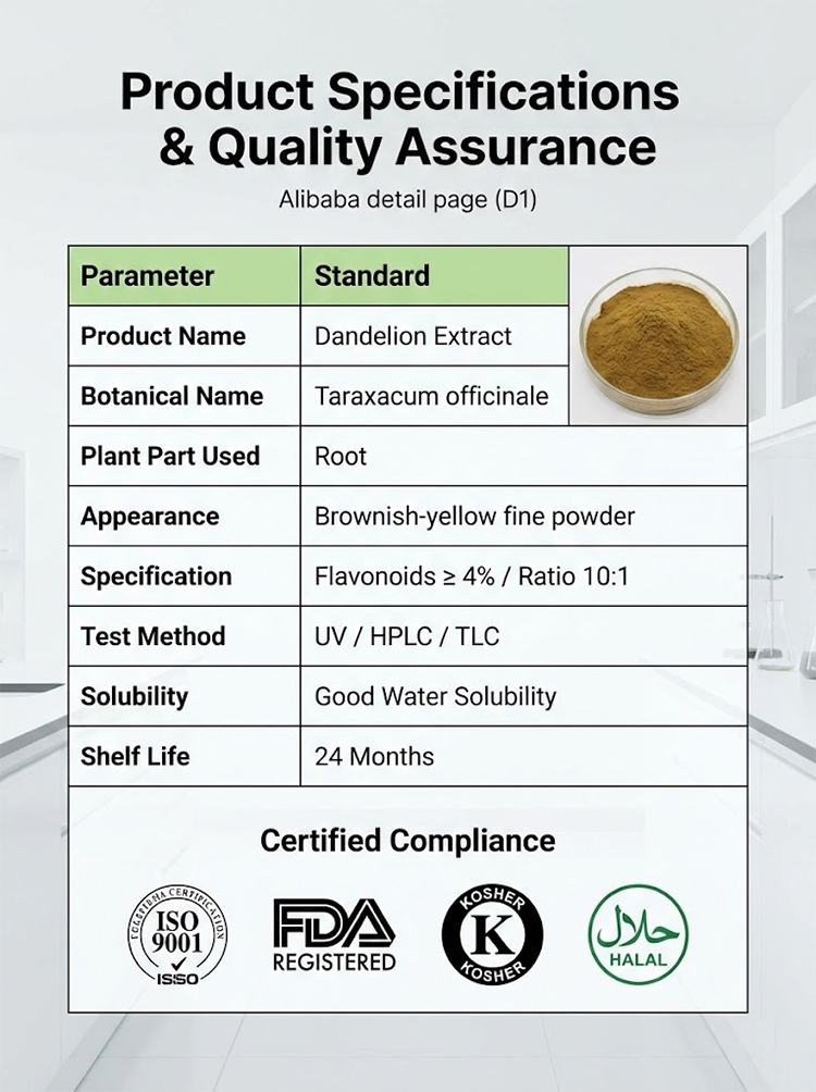 Dandelion Extract product detail image 7