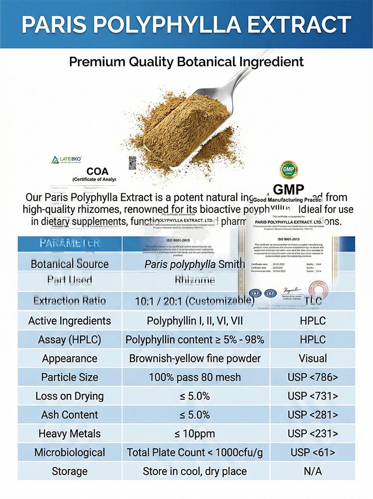 Paris Polyphylla Extract Powder product detail image 7