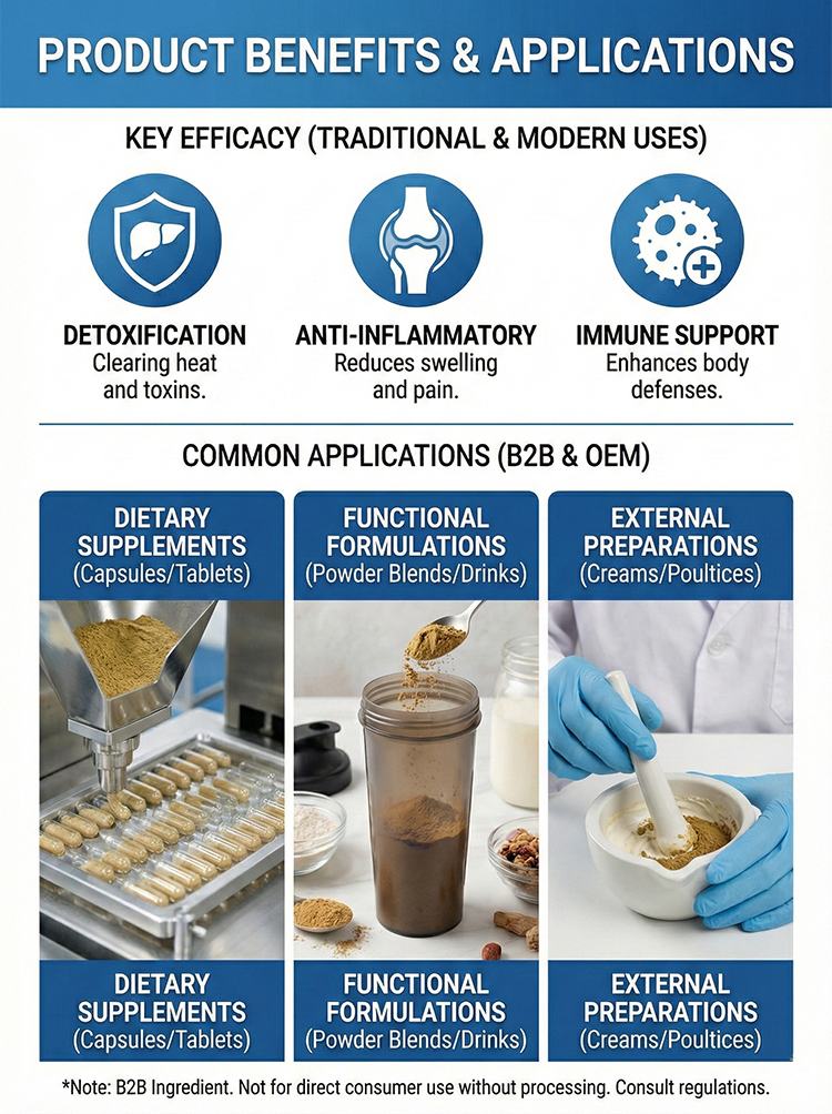 Paris Polyphylla Extract Powder product detail image 8
