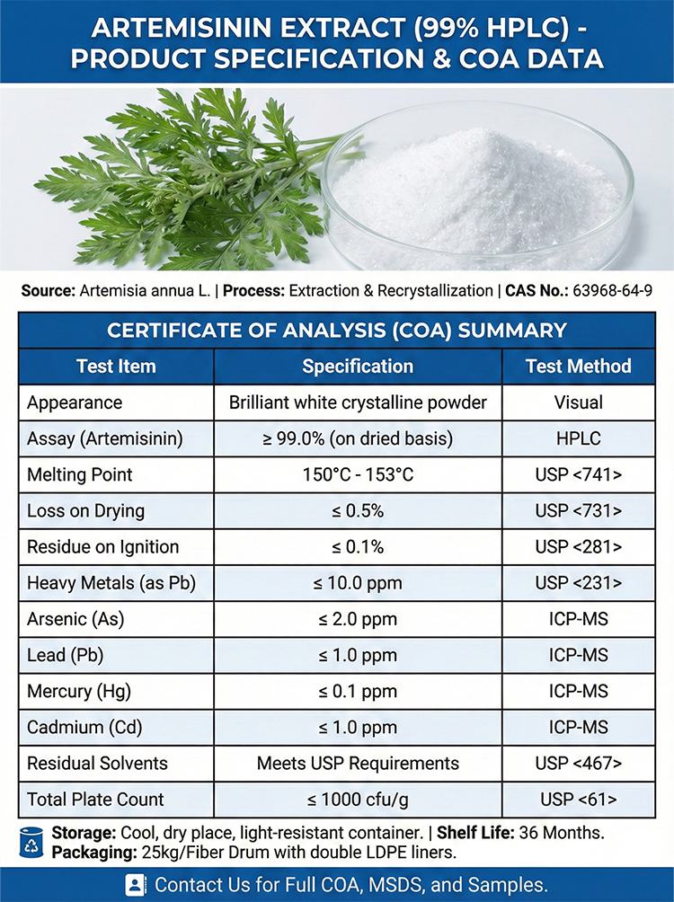 Artemisia Annua Extract product detail image 7