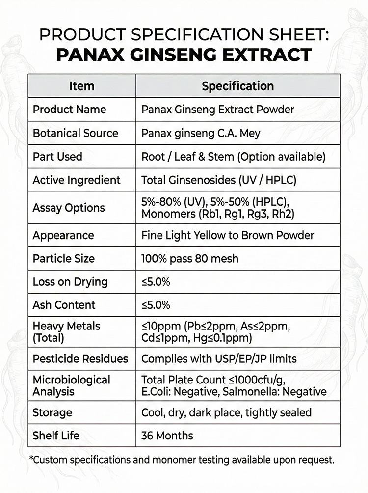 Ginseng Extract product detail image 7