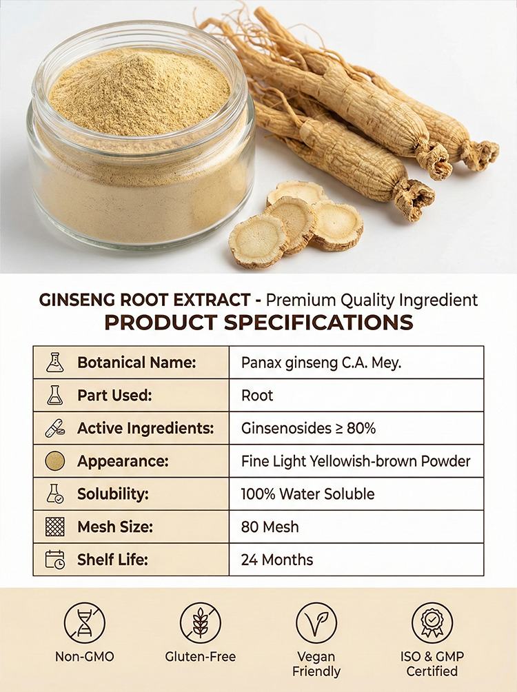 Ginseng Extract product detail image 7