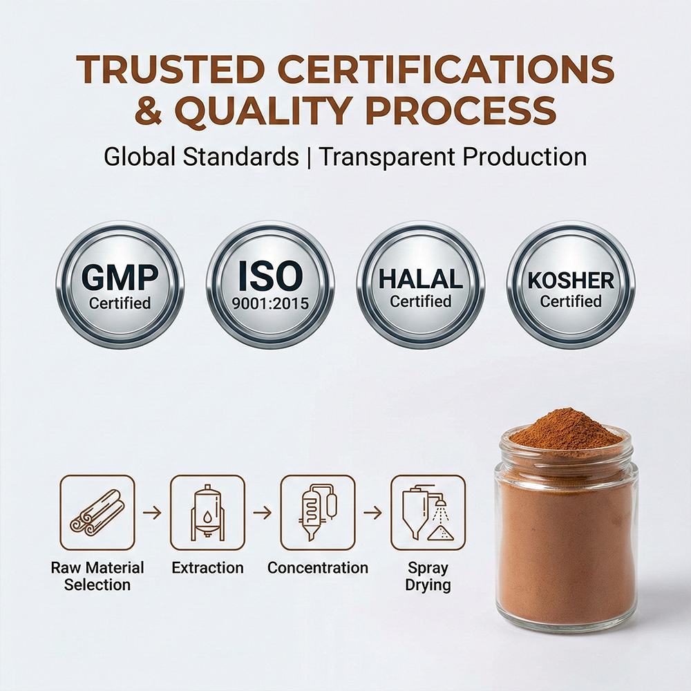 Cinnamon Bark Extract product detail image 5