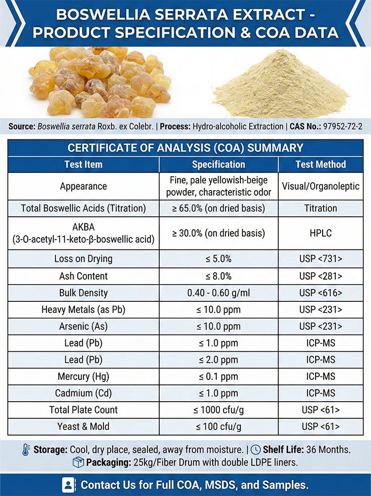 Frankincense Extract product detail image 7