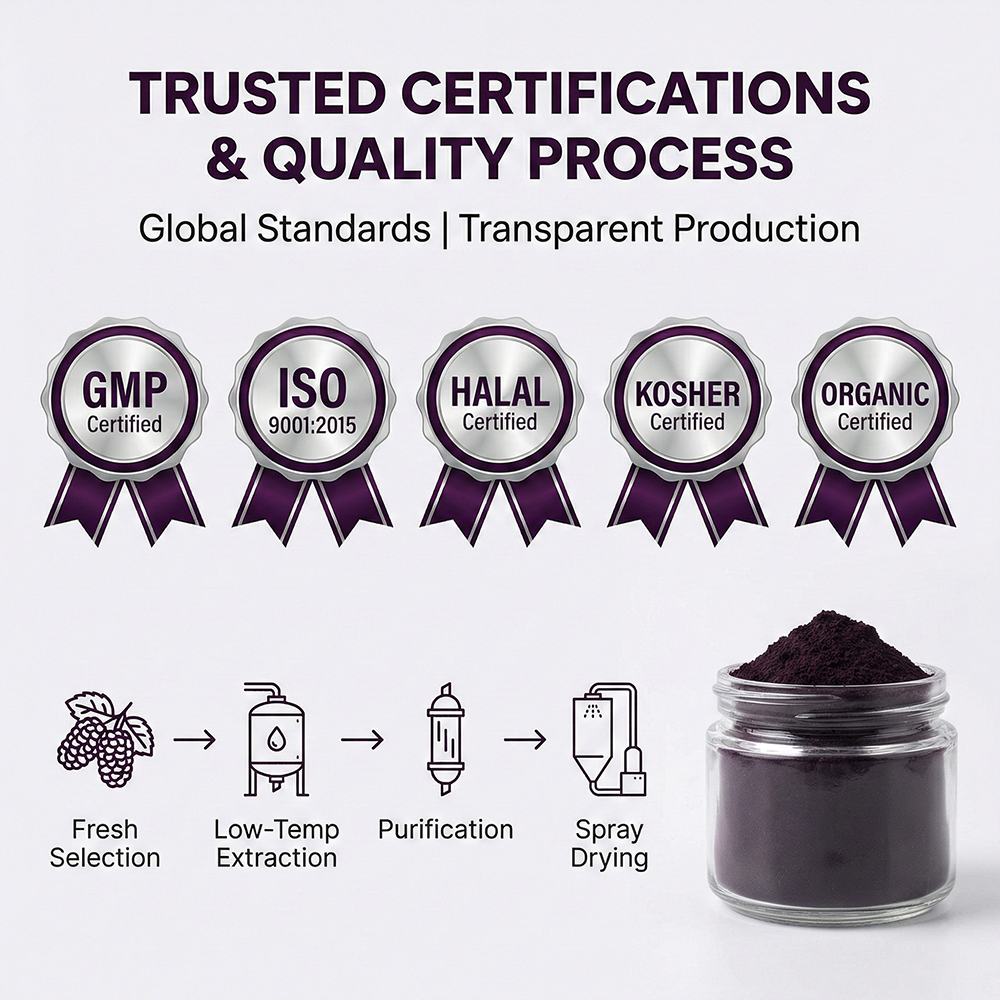 Mulberry Extract product detail image 2