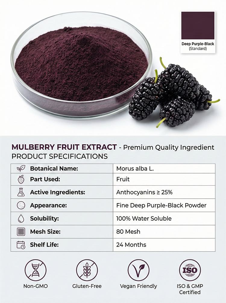 Mulberry Extract product detail image 7
