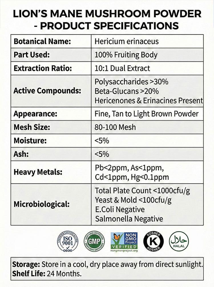 Lion's Mane Mushroom Powder product detail image 7