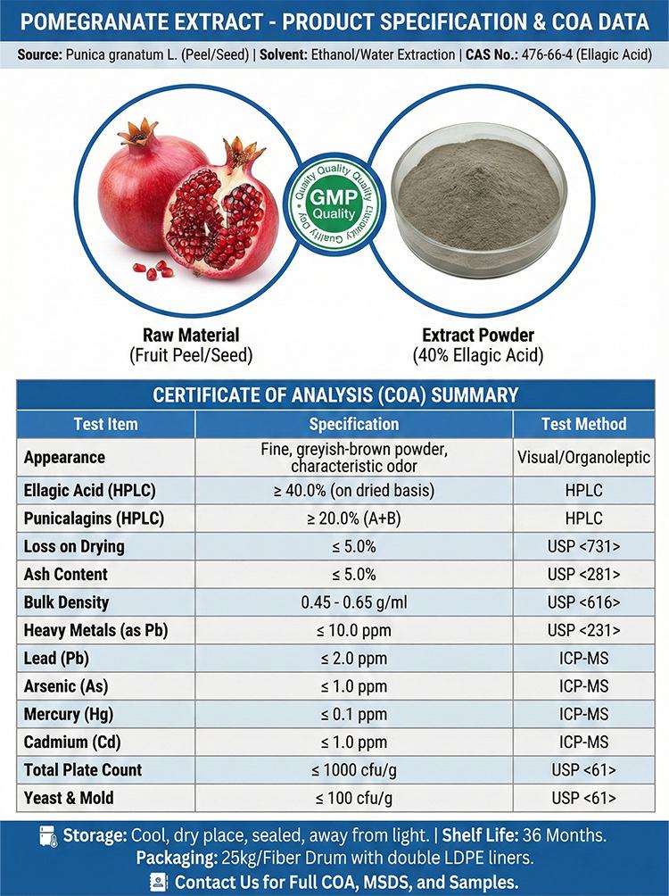 Pomegranate Seed Extract product detail image 7