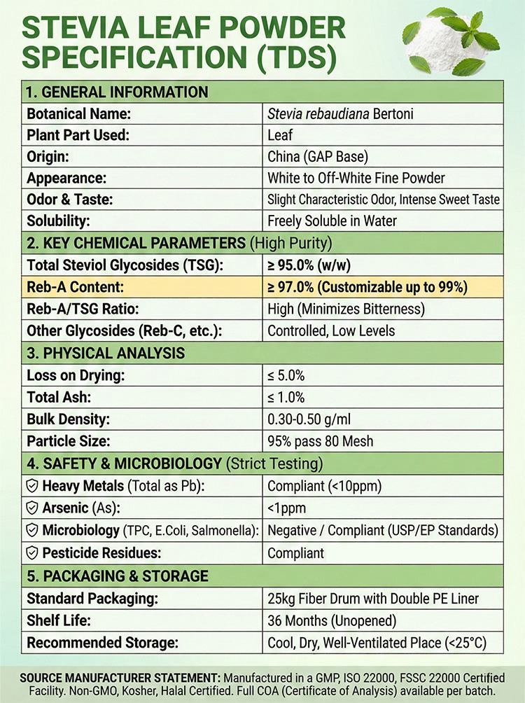 Stevia Leaf Powder product detail image 8