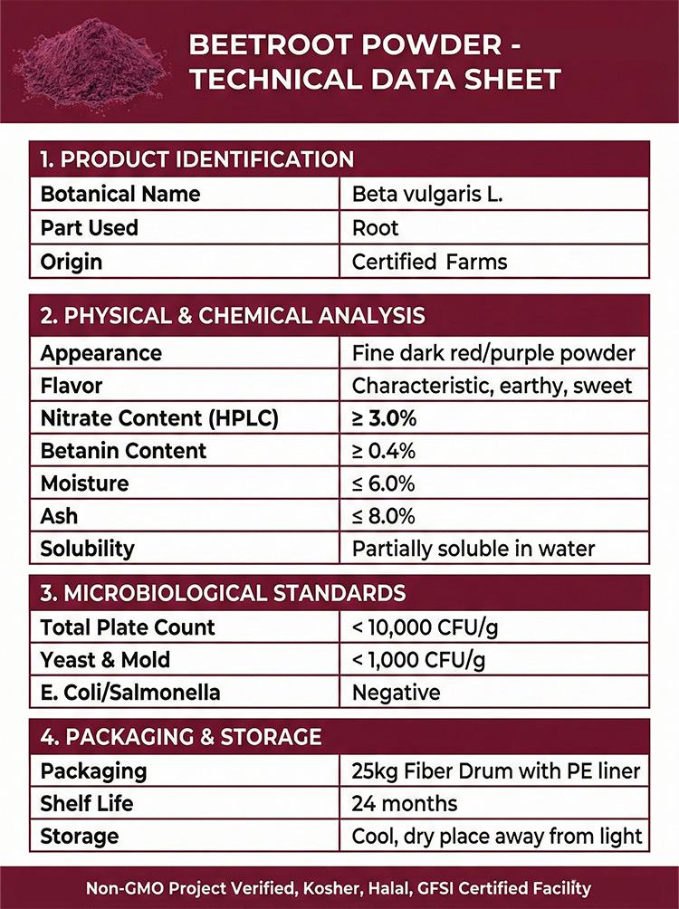 Beetroot Powder product detail image 7