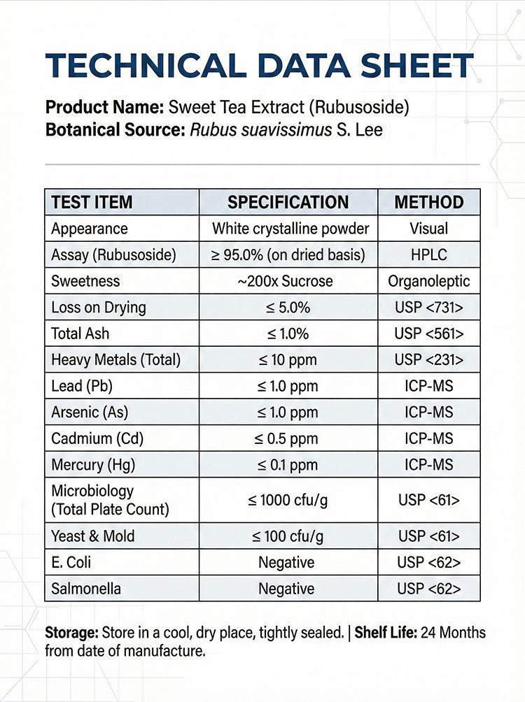 Sweet Tea Leaf Extract product detail image 7