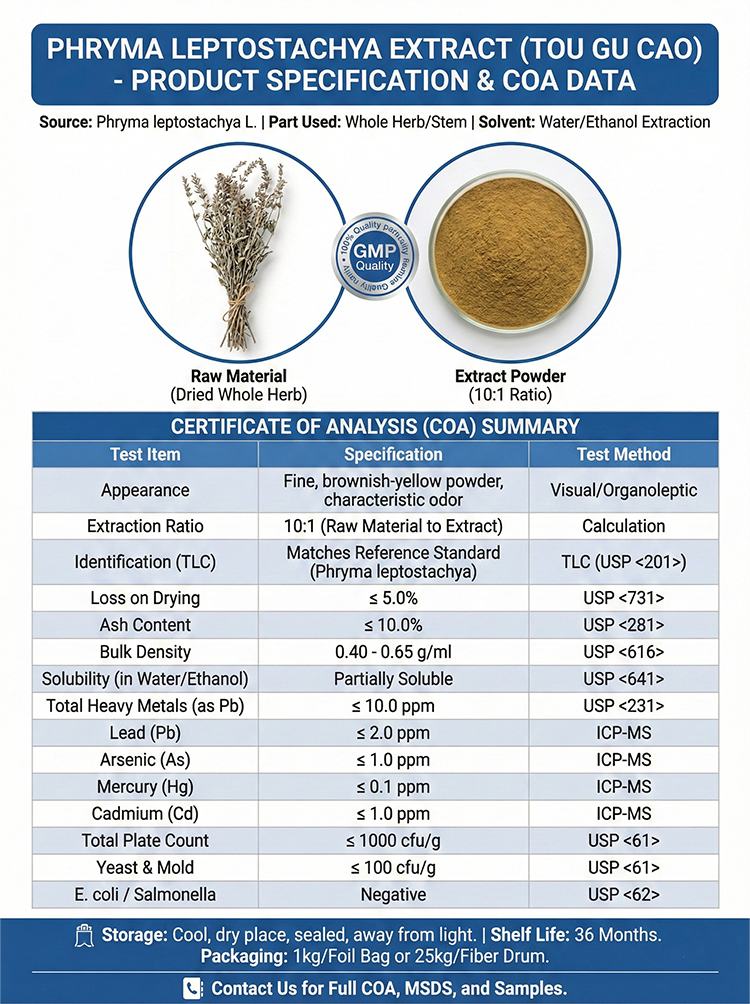 Tougu Grass Extract product detail image 7