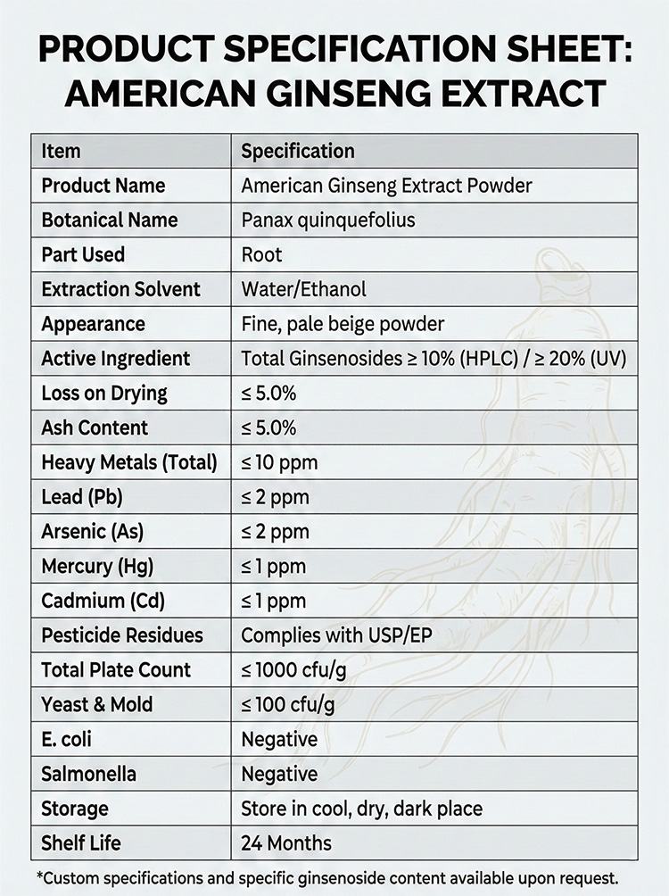 American Ginseng Extract product detail image 7