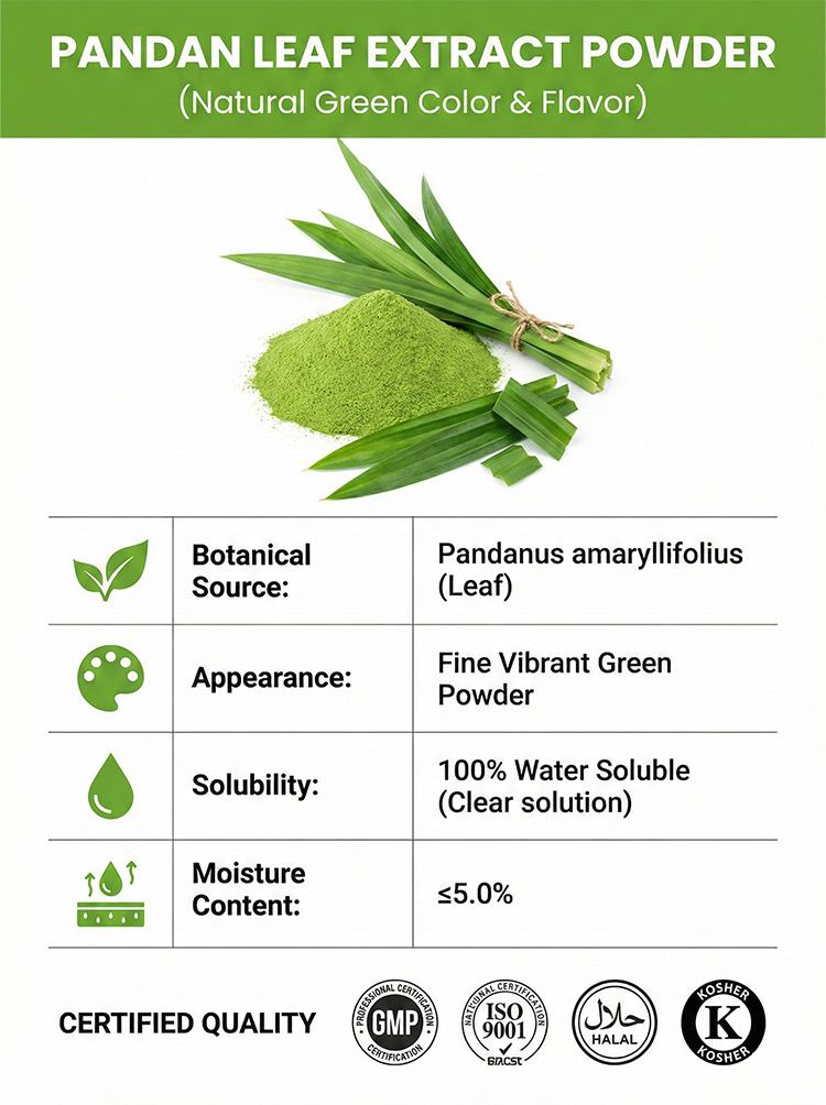 Pandan Leaf Extract product detail image 7
